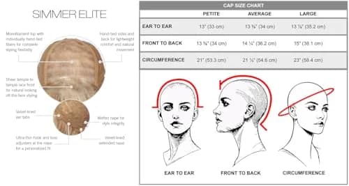 Hair u wear Raquel Welch Simmer Elite Layered Shoulder Length Wig | Lightweight Hand-Tied Base, Average Cap thumbnail 3