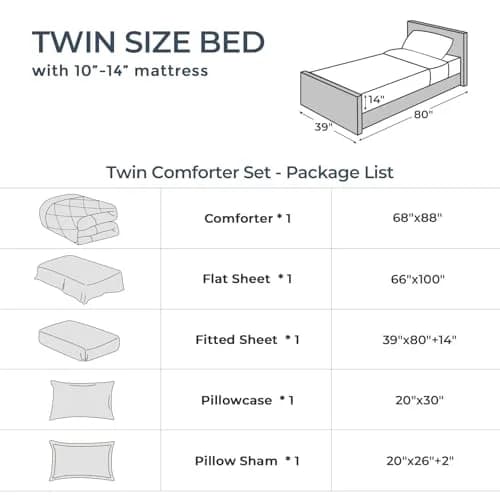 HEVUMYI 5-Piece Twin Comforter Set, Light Purple Bed in a Bag | 156cm x 203cm (68"x 88") Comforter thumbnail 8