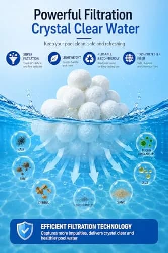 LYQC 1.5 lbs Pool Filter Balls Eco-Friendly Fiber Filter Media for Swimming Pool Sand Filters (Equals 25kg/50lbs Pool Filter Sand) | Reusable & Lightweight thumbnail 2