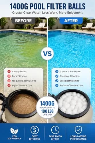 LYQC 1.5 lbs Pool Filter Balls Eco-Friendly Fiber Filter Media for Swimming Pool Sand Filters (Equals 25kg/50lbs Pool Filter Sand) | Reusable & Lightweight thumbnail 3