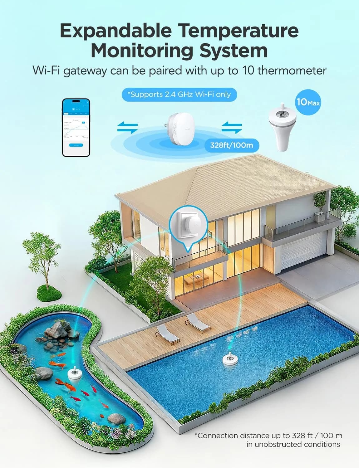 GoveeLife WiFi Pool Thermometer P1 Wireless, Water Thermometer 20 cm (7.9 in) | Real-time Temperature Monitoring - view 2