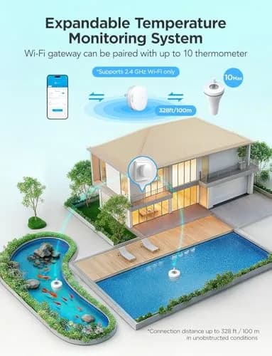 GoveeLife WiFi Pool Thermometer P1 Wireless, Water Thermometer 20 cm (7.9 in) | Real-time Temperature Monitoring thumbnail 2