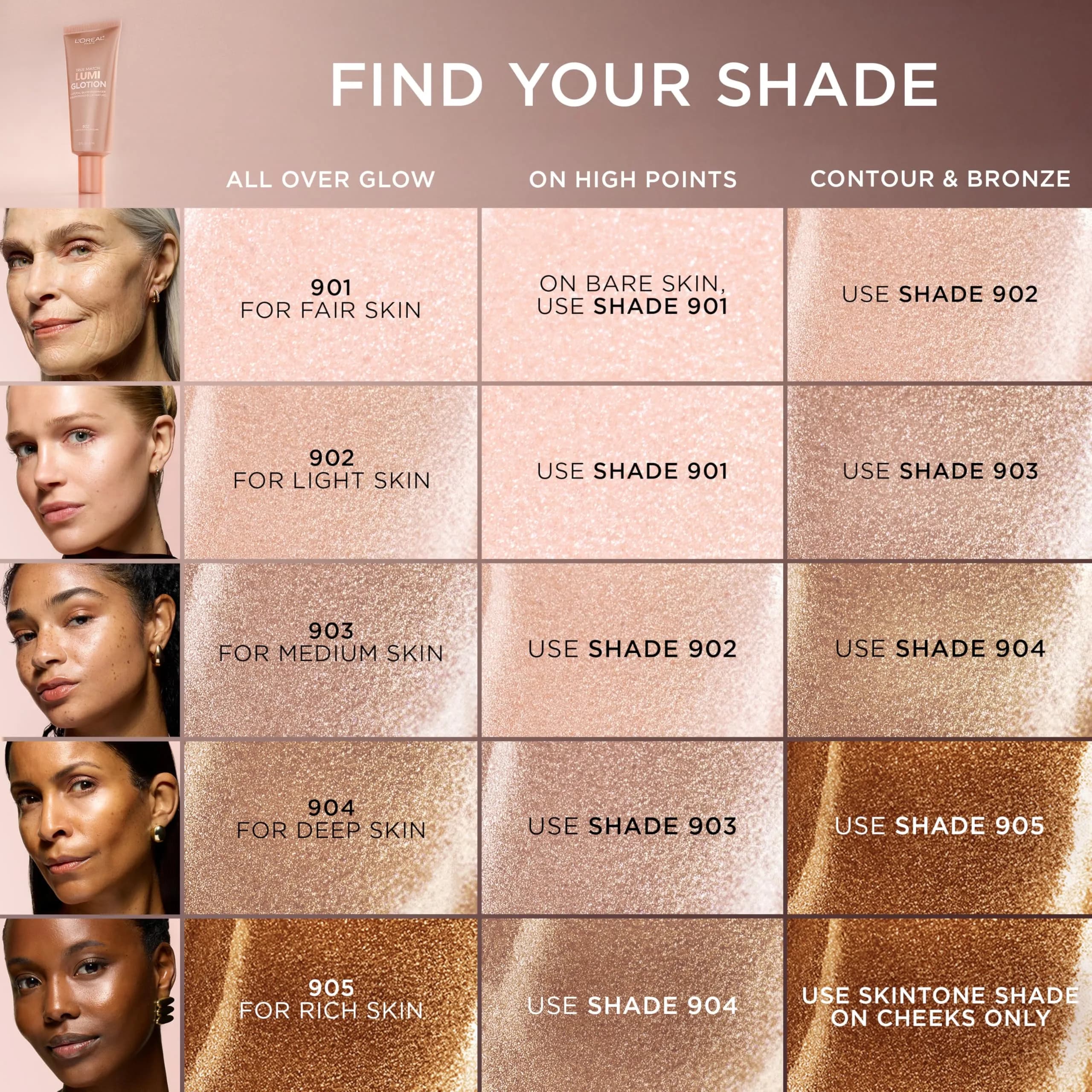 L'Oréal Paris True Match Lumi Glotion Light and Fair Bundle 1.35 Fl Oz (40 ml) | Radiant Glow Enhancer - view 5