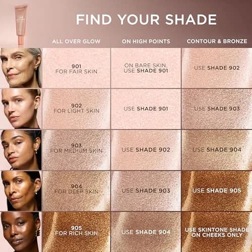 L'Oréal Paris True Match Lumi Glotion Light and Fair Bundle 1.35 Fl Oz (40 ml) | Radiant Glow Enhancer thumbnail 5