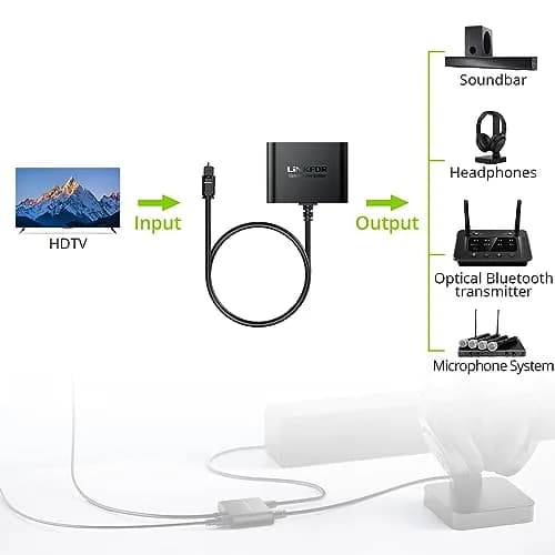 LiNKFOR 1x2 Optical Audio Splitter 1 Input 2 Output | Splits Digital Audio for Home Theatre, Xbox, PS5/PS4, Soundbars thumbnail 2