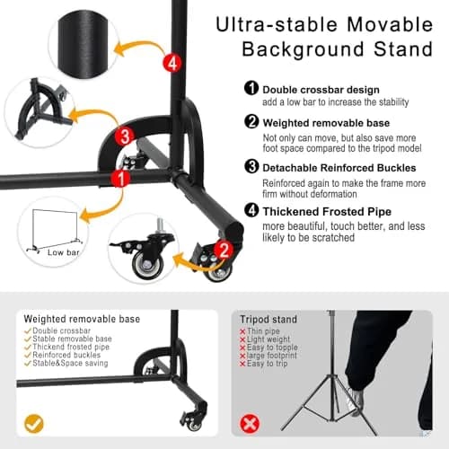 SHIRTAL 7x6.5ft Green Screen Backdrop Kit with Movable Wheeled Stand for Video & Photography thumbnail 4