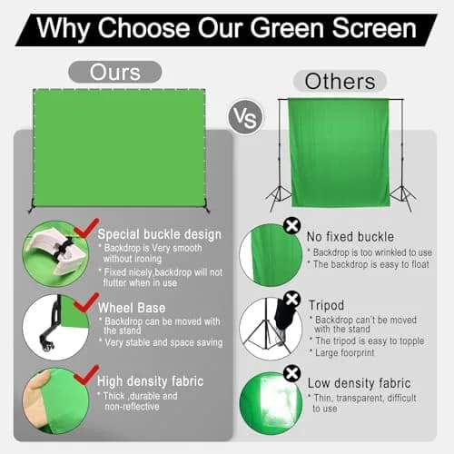 SHIRTAL 7x6.5ft Green Screen Backdrop Kit with Movable Wheeled Stand for Video & Photography thumbnail 2