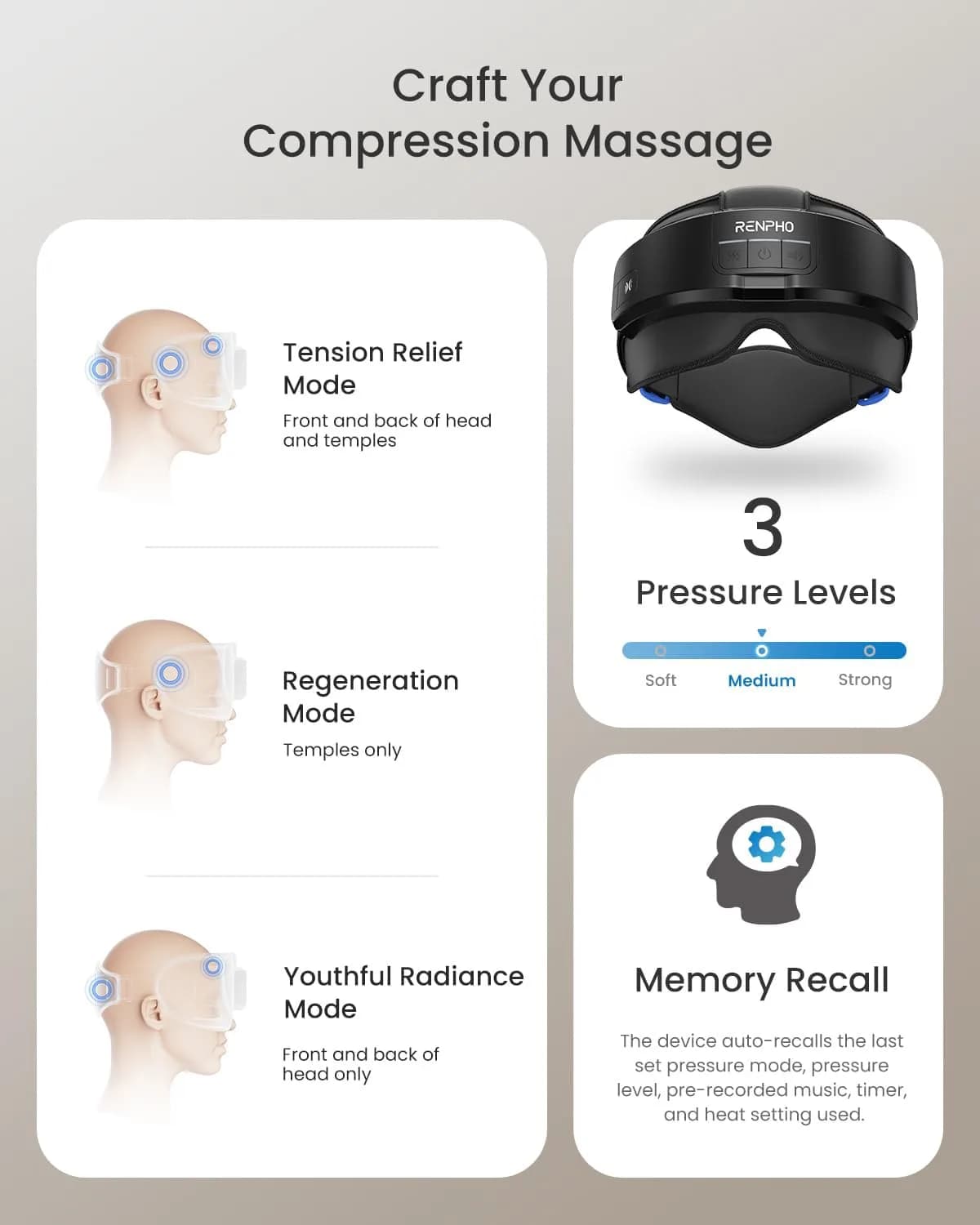 RENPHO Eyeris Masc Head and Eye Massager with Heat, 3D Compression, Adjustable Headband, 1500mAh Battery | Relaxation for Dry Eyes & Stress Relief - view 5
