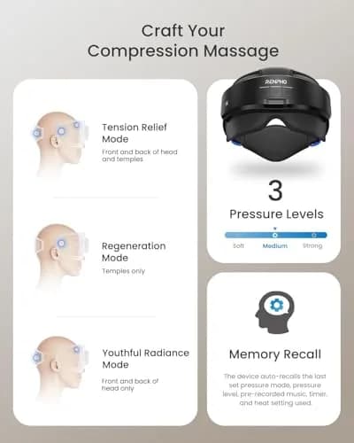 RENPHO Eyeris Masc Head and Eye Massager with Heat, 3D Compression, Adjustable Headband, 1500mAh Battery | Relaxation for Dry Eyes & Stress Relief thumbnail 5