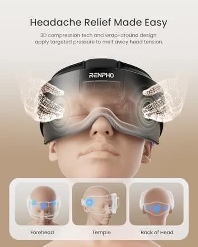 RENPHO Eyeris Masc Head and Eye Massager with Heat, 3D Compression, Adjustable Headband, 1500mAh Battery | Relaxation for Dry Eyes & Stress Relief thumbnail 3