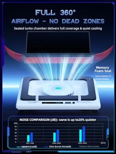 llano V12 Gaming Laptop Cooling Pad with 14cm Turbo Fan & HD LED Display | 1.8 kg (3.97 lb) thumbnail 3