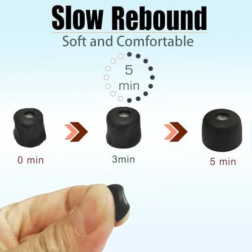 Mijusun Memory Foam XS Earbud Tips for Sony WF-1000XM5 | 3 Pairs with Filter Screen & Storage Box thumbnail 2