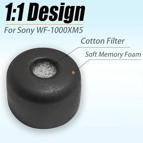 Mijusun Memory Foam XS Earbud Tips for Sony WF-1000XM5 | 3 Pairs with Filter Screen & Storage Box thumbnail 3