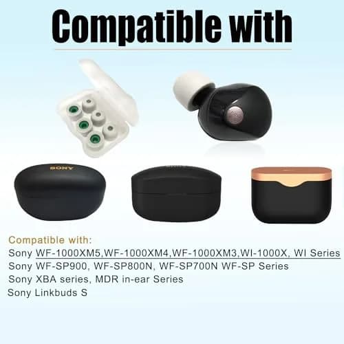 Mijusun Memory Foam Replacement Earbud Tips for Sony WF-1000XM5, WF-1000XM4, WF-1000XM3 (3 Pairs, Medium, Gray) | Noise Isolating Fit thumbnail 6