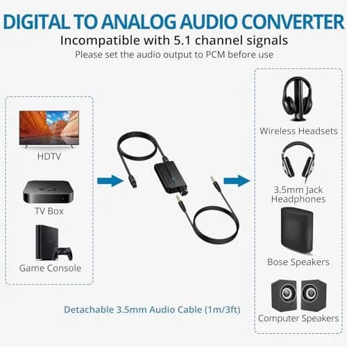 AUTOUTLET 192kHz DAC Optical to 3.5mm Converter with Volume Control, 25g (0.88oz) | High-Fidelity Audio Signal Conversion thumbnail 5