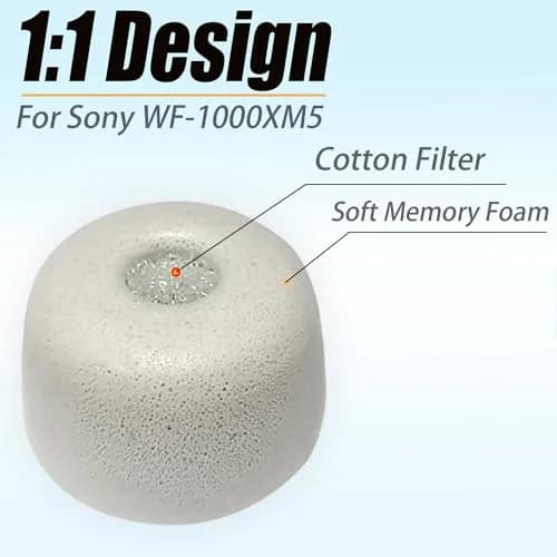 Mijusun Memory Foam Replacement Earbud Tips for Sony WF-1000XM5, 4 Pairs L/M/S/XS Gray | Noise Isolating & Comfortable Fit thumbnail 3