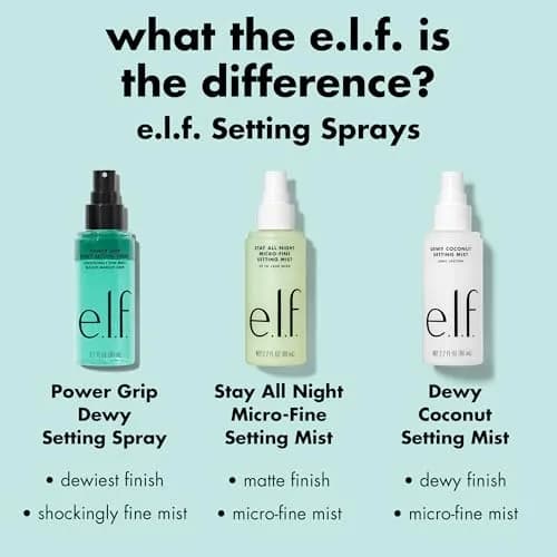 e.l.f. Power Grip Dewy Setting Spray 80ml (2.7 Fl Oz) | Hydrates & Grips Makeup thumbnail 8