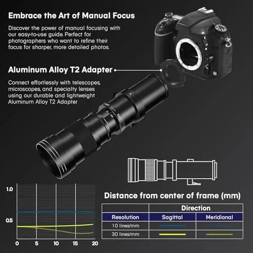 COMMANDER OPTICS 420-800mm f/8.3 Manual Telephoto Zoom Lens for Nikon D500,D600,D610,D700,D750,D800,D810,D850,D3400,D5000,D5100,D7100 | Camera Lens thumbnail 3