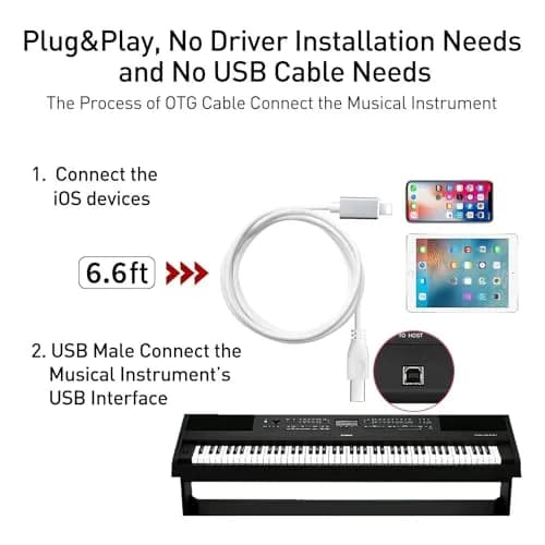 MeloAudio Lightning to MIDI Cable 2m (6.6ft) | Stable & Durable USB 2.0 OTG for iOS Music Instruments thumbnail 4