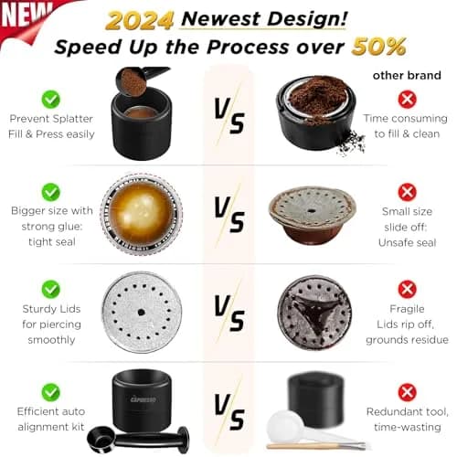CAPMESSO Reusable Refill Kit for Nespresso Vertuo Pods with Fast Sealing & 50 Aluminum Lids (52 Total Pieces) thumbnail 6