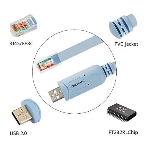 OIKWAN USB to RJ45 Console Cable 6 ft 2 Pack | Essential Tool for Network Device Configuration thumbnail 3