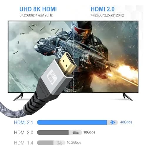 UVOOI HDMI 2.1 Cable 1FT | 8K/10K Support, 48Gbps, Nylon Braided, Gold-Plated Connectors thumbnail 4