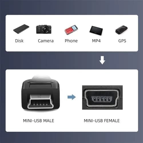 cablecc 90 Degree Right Angled Mini USB 5Pin Male to Female Extension Cable 30cm | High-Speed Data & Compact Design thumbnail 6