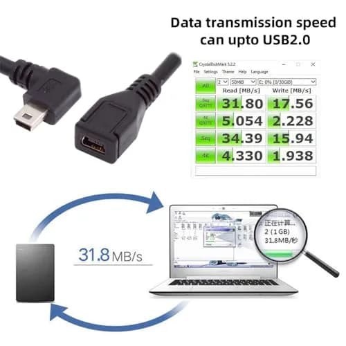 cablecc 90 Degree Right Angled Mini USB 5Pin Male to Female Extension Cable 30cm | High-Speed Data & Compact Design thumbnail 2