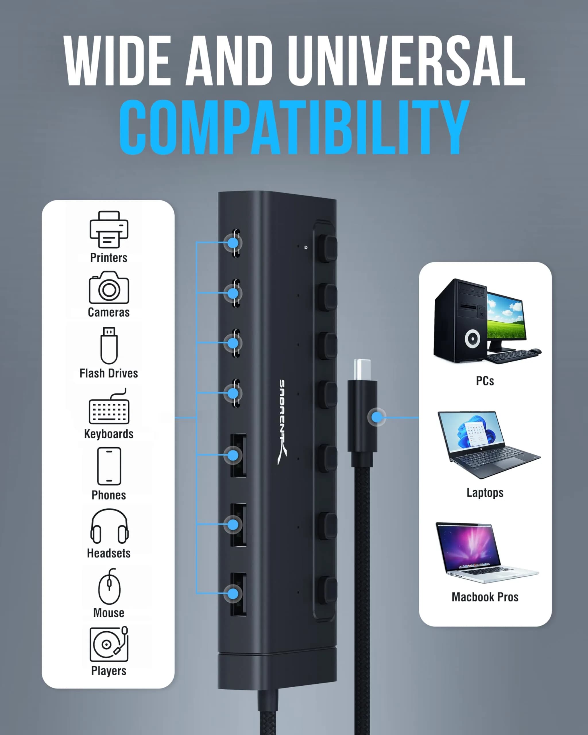 SABRENT 7-Port USB-C Hub, 48W Powered, 5Gbps, 3 USB-A + 4 USB-C (HB-3A4C) | Expands Connectivity for Mac, PC, Steam Deck, ROG Ally - view 5