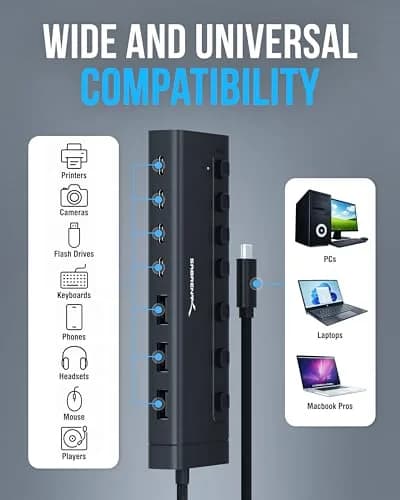 SABRENT 7-Port USB-C Hub, 48W Powered, 5Gbps, 3 USB-A + 4 USB-C (HB-3A4C) | Expands Connectivity for Mac, PC, Steam Deck, ROG Ally thumbnail 5