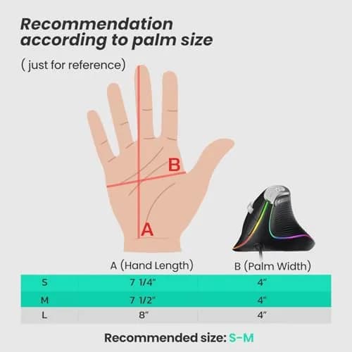 Nulea M504 Wired Vertical Ergonomic Mouse with 4 Adjustable DPI & 11 RGB Modes, Right Hand, Black (1 Unit) thumbnail 5