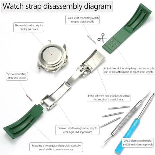 Feyert MilitaryGreen Rubber Watch Band 21mm (0.83 inch) | Durable & Waterproof for Rolex Daytona Yachtmaster thumbnail 2