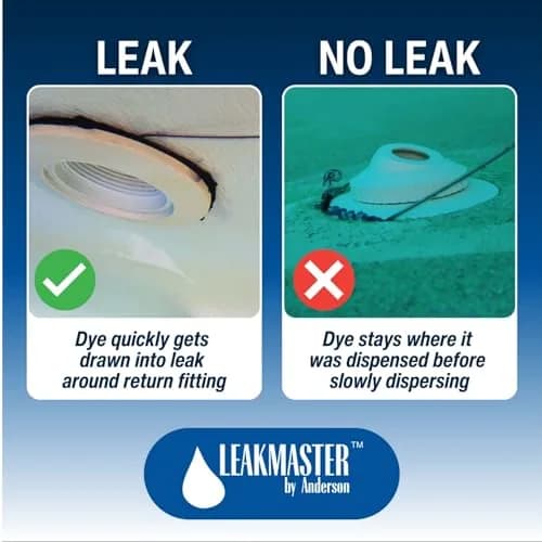 Leakmaster Pool Leak Detection Kit – 8 oz Blue Dye with Reusable Syringe – 492ml (16 fl oz) Total | Professional Water Tracing Tool (2 Pack) thumbnail 4
