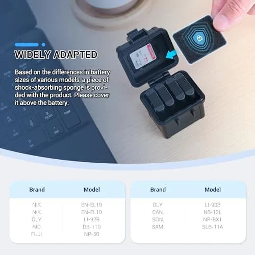 JJC Battery & SD Card Case Water-Resistant Shockproof Storage Box for Lithium Batteries & Memory Cards thumbnail 3
