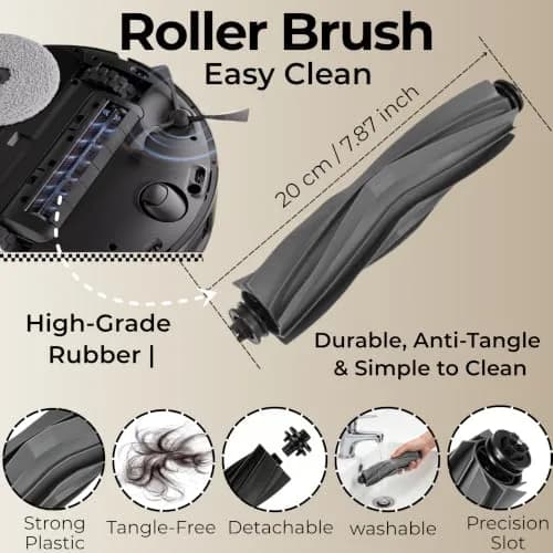 JoyBros Replacement Parts Kit for Dreame L10s Ultra Heat & X30 Ultra Robot Vacuums | 21-Piece Set thumbnail 4