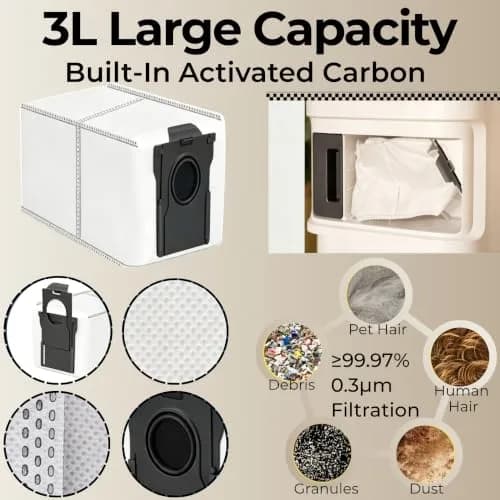 JoyBros Replacement Parts Kit for Dreame L10s Ultra Heat & X30 Ultra Robot Vacuums | 21-Piece Set thumbnail 9