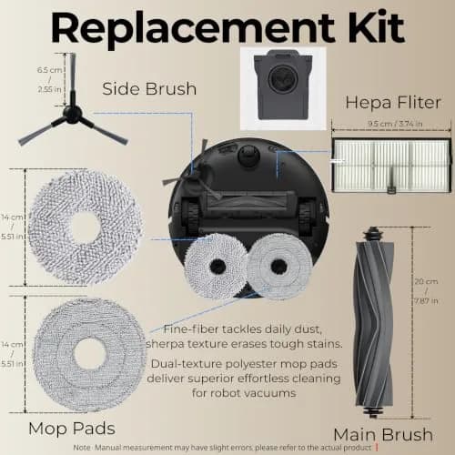 JoyBros Replacement Parts Kit for Dreame L10s Ultra Heat & X30 Ultra Robot Vacuums | 21-Piece Set thumbnail 3