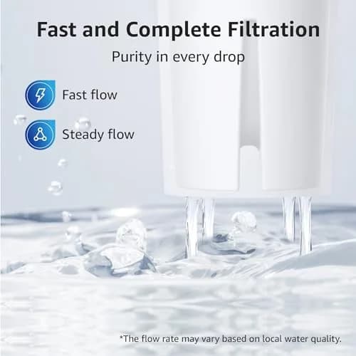 Overbest Pitcher Water Filter Replacement 4 Count (1.89 L / 64 Fl Oz) | NSF Certified for Chlorine Reduction thumbnail 6