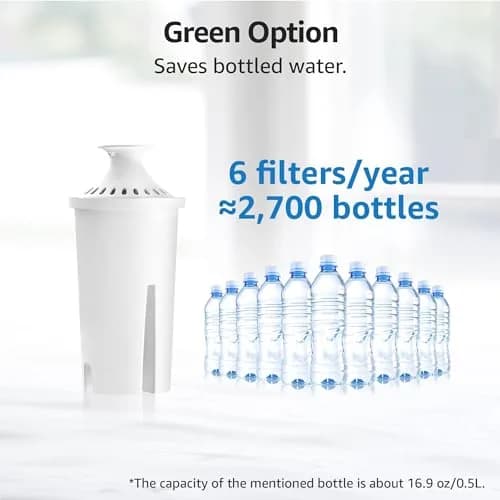 Overbest Pitcher Water Filter Replacement 4 Count (1.89 L / 64 Fl Oz) | NSF Certified for Chlorine Reduction thumbnail 8