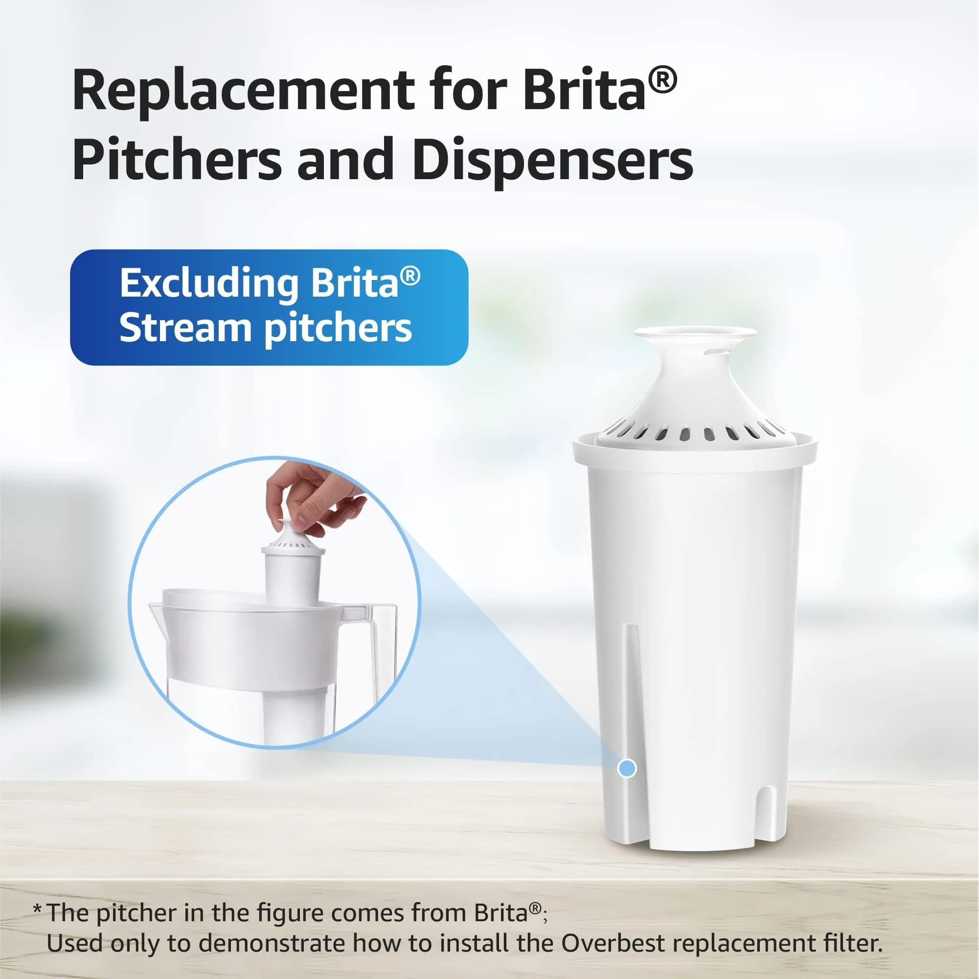 Overbest Pitcher Water Filter Replacement for Brita® Filters, 2 Pack | NSF Certified, Reduces Chlorine & Lead - view 2