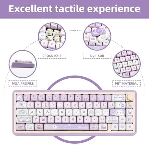 COOMICKEY Cute Keycaps Cat Afternoon Tea Purple PBT Key Cap for Cherry MX | MOA Profile, 132 Keys, Compatible with Mechanical Keyboards thumbnail 3