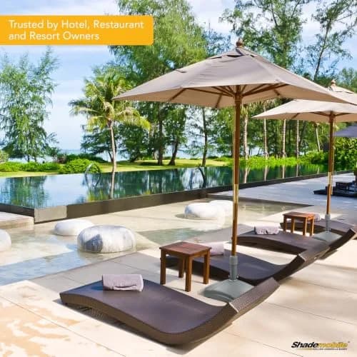 Shademobile Heavy Duty Rolling Umbrella Base with Wheels, Gray | Durable USA-Made Patio Umbrella Support thumbnail 2
