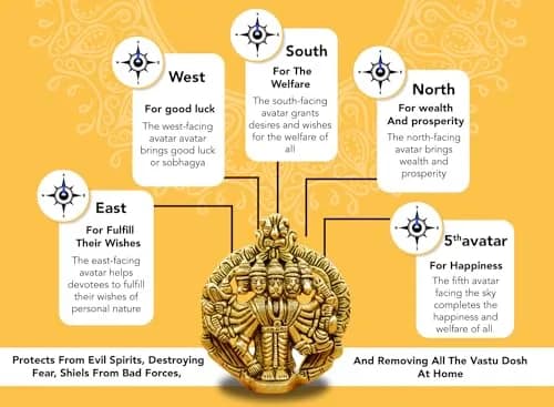 Ekhasa Panchmukhi Hanuman Statue 10 cm (3.93 in) Brass | Vastu Protection Door Entrance Figurine thumbnail 6