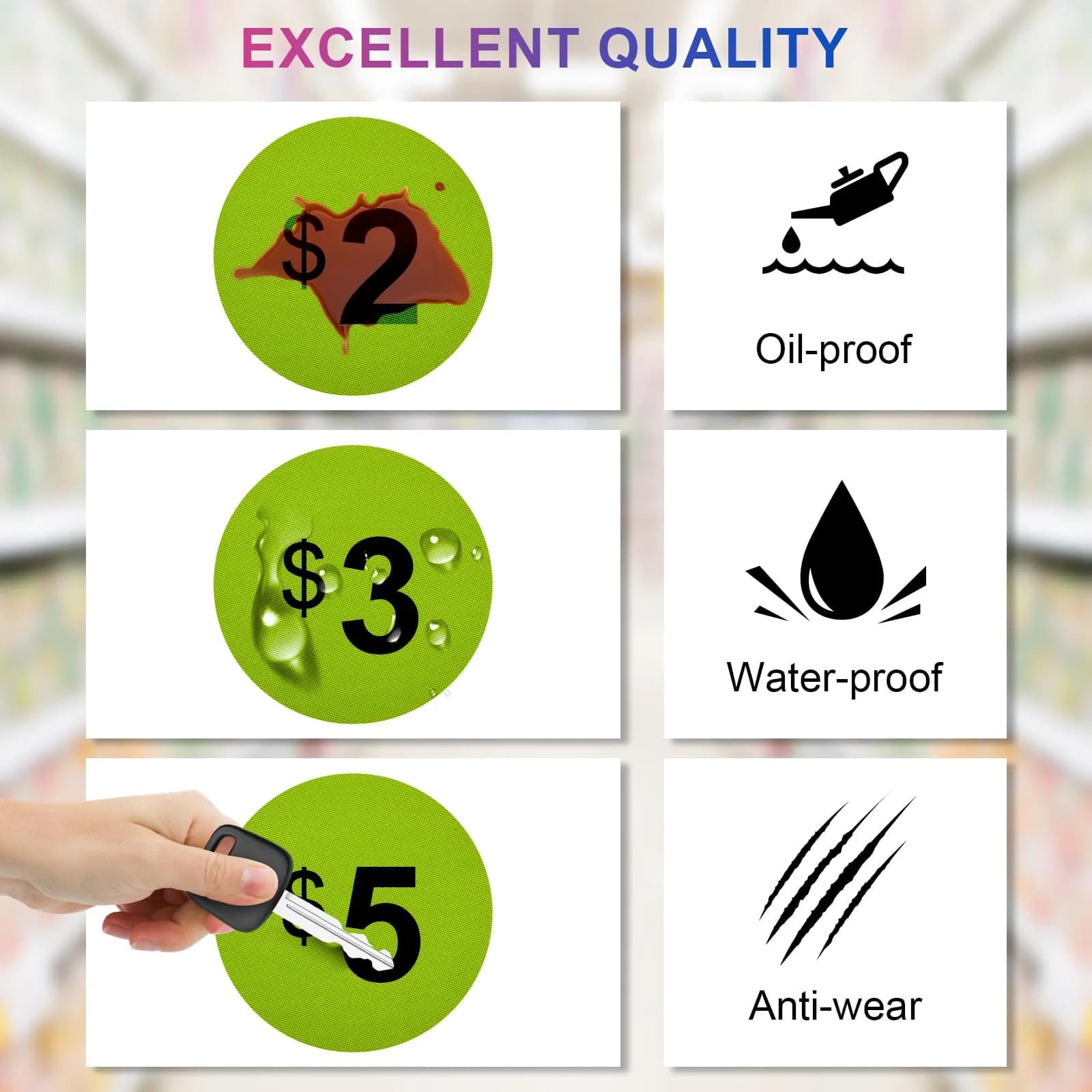 Darfukei 1400 PCS Round Price Stickers 3/4 Inch | 4 Colours for Sales & Retail - view 4