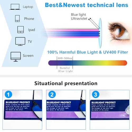 REAVEE Folding Reading Glasses for Men Women Ultra Thin Blue Light Blocking Anti UV Eyestrain Computer TR90 Slim Foldable Portable Readers +1.5 | Compact & Lightweight thumbnail 5