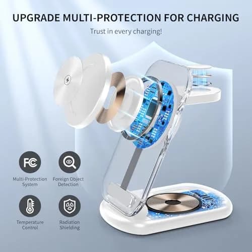 RYND 2026 Traveling Wireless Mag-Safe Fast Charging Station | 3-in-1 Foldable Magnetic Charger for iPhone, Apple Watch & AirPods thumbnail 4