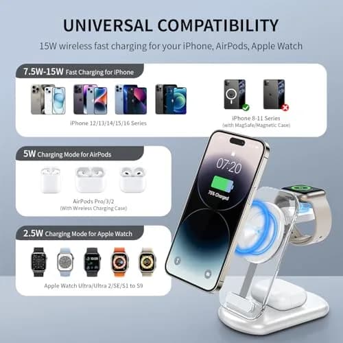 RYND 2026 Traveling Wireless Mag-Safe Fast Charging Station | 3-in-1 Foldable Magnetic Charger for iPhone, Apple Watch & AirPods thumbnail 2