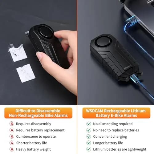 WSDCAM Wireless Bike Alarm with Remote, Rechargeable 113dB Loud Bicycle Alarm System Anti Theft, IP65 Waterproof, 1-Pack thumbnail 8