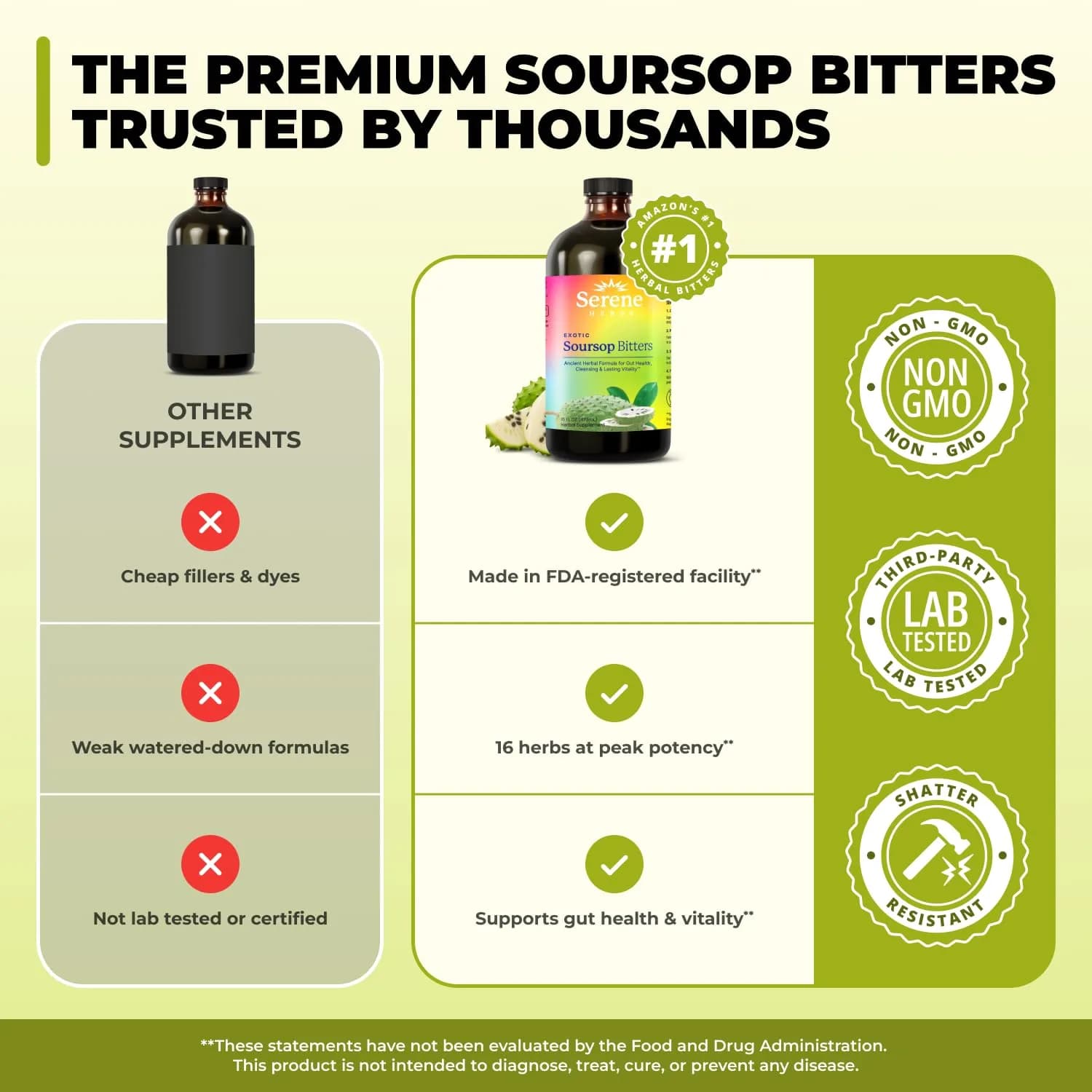 Serene Herbs Soursop Bitters Liquid 473ml (16 Fl Oz) | Gut Cleanse & Detox - view 7