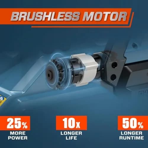 SENIX Cordless Chainsaw 60V 18" Battery Garden Tool | Ultra-High Chain Speed, Brushless Motor, ECO Mode thumbnail 9